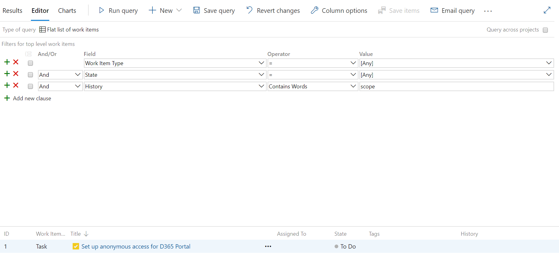 Azure DevOps Processes Part 2: Overview of the Basic Process ...
